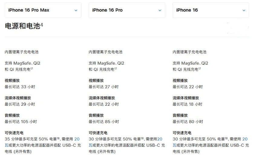 广西苹果手机维修分享 iPhone 16 目前实测充电峰值功率不超过 39W 