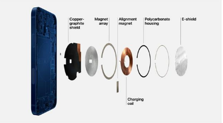 广西苹果手机维修分享iPhone 12真的会威胁身体健康吗 