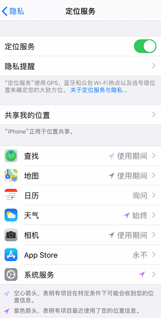 广西苹果手机维修分享iPhone 状态栏中时间显示为蓝色图标是什么情况 